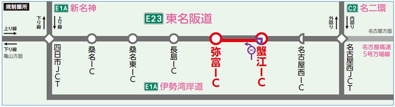 夜間通行止め区間