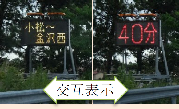 特設情報板での所要時間提供例