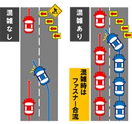 対面通行規制区間