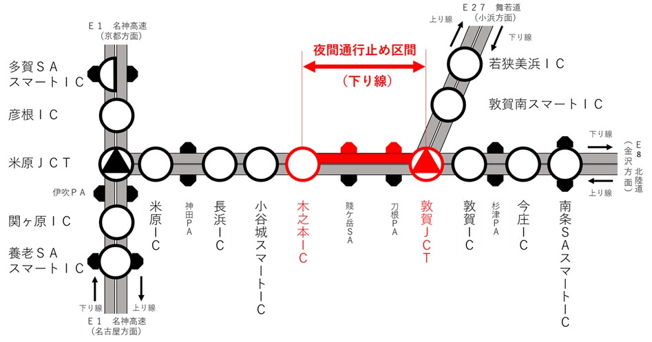 夜間通行止め区間