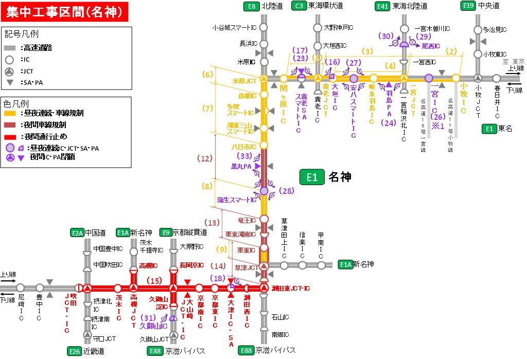 集中工事区間（名神）