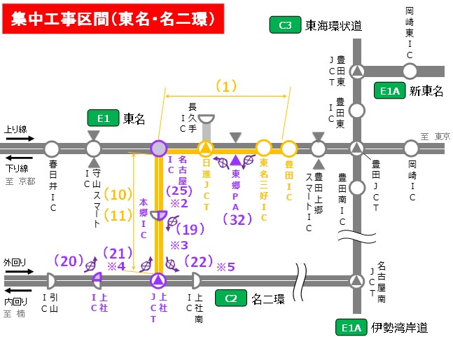 集中工事区間（東名・名二環）