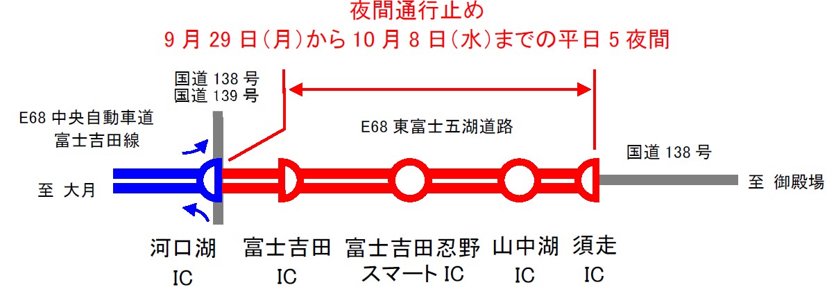 詳細図