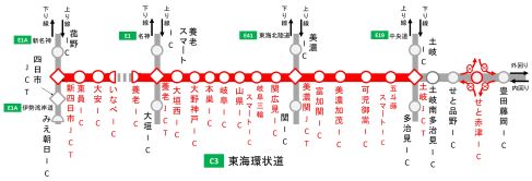 夜間通行止め区間