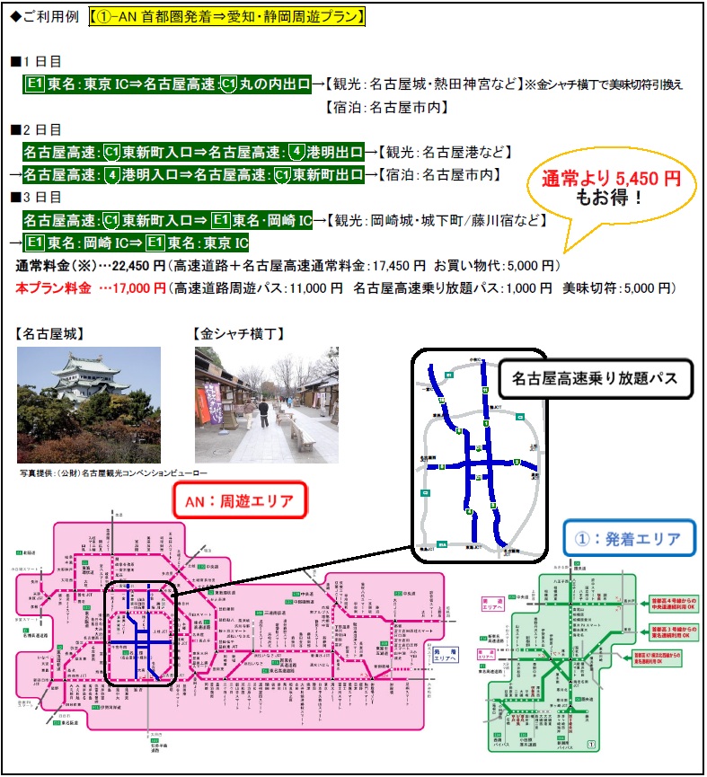 お得なご利用例