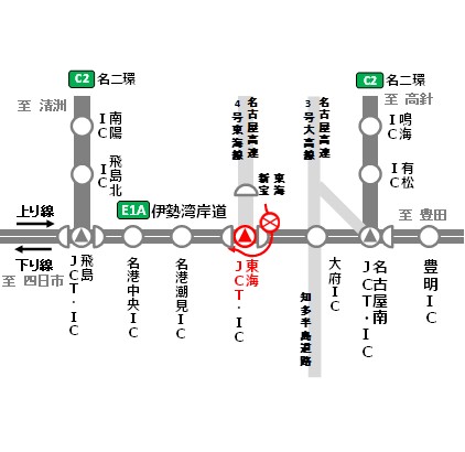 閉鎖箇所