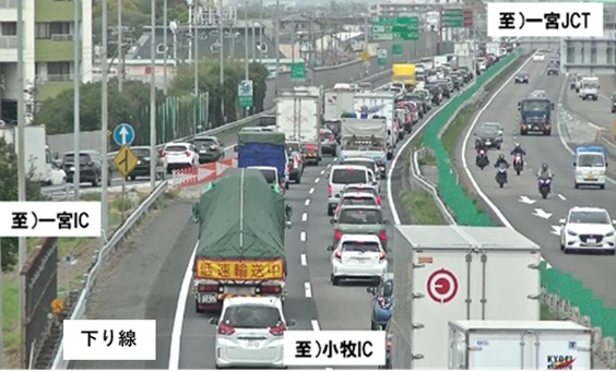 現在の状況
