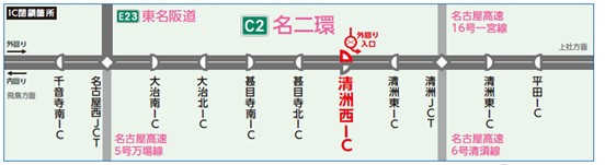 閉鎖箇所