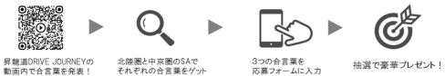 応募方法