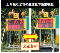 上り坂などでの速度低下注意喚起