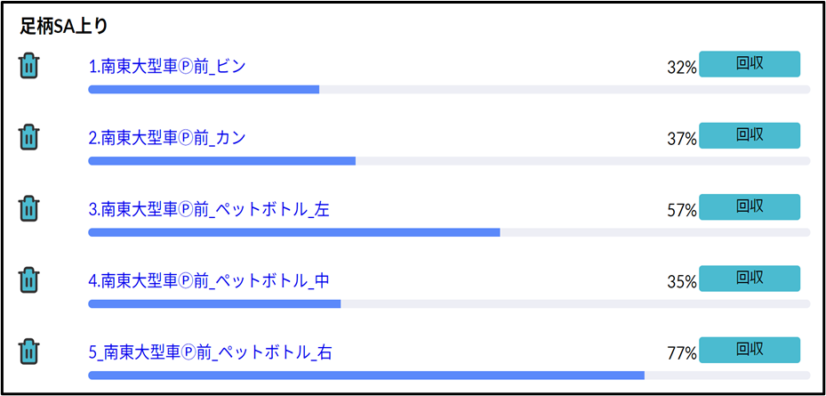 堆積量の可視化イメージ