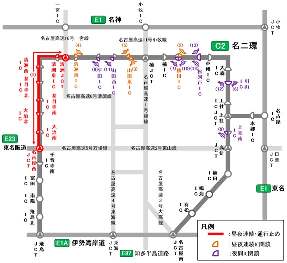 名二環上社南IC～名古屋西JCT（内外回り）_凡例