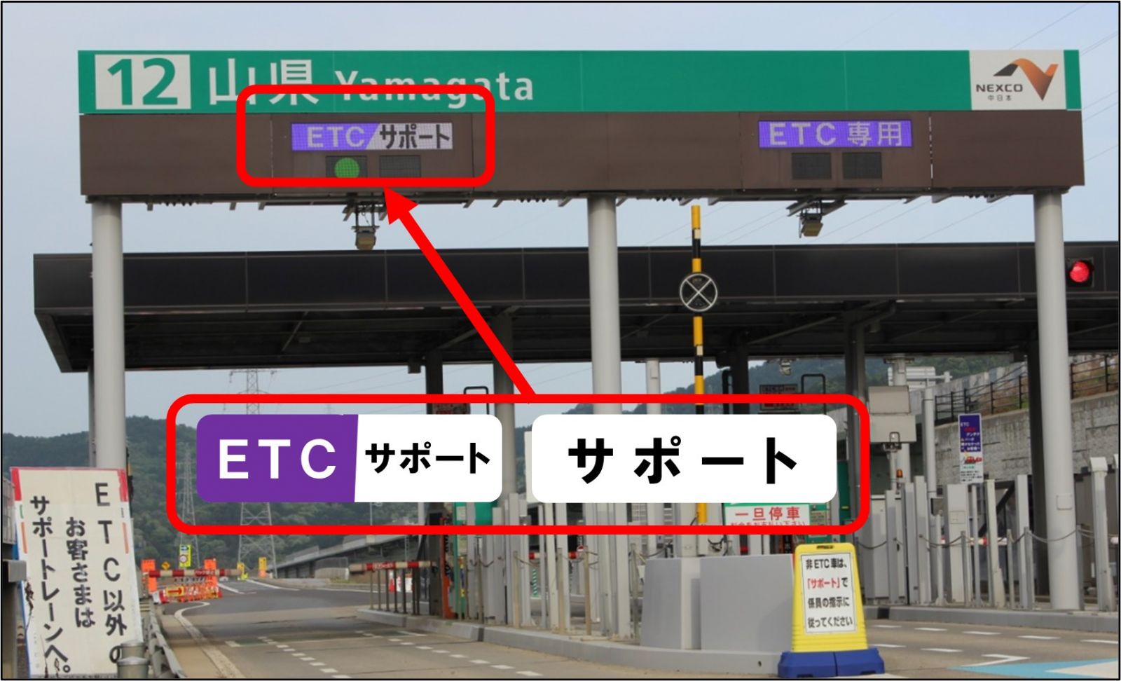 『ETCサポート』または『サポート』
