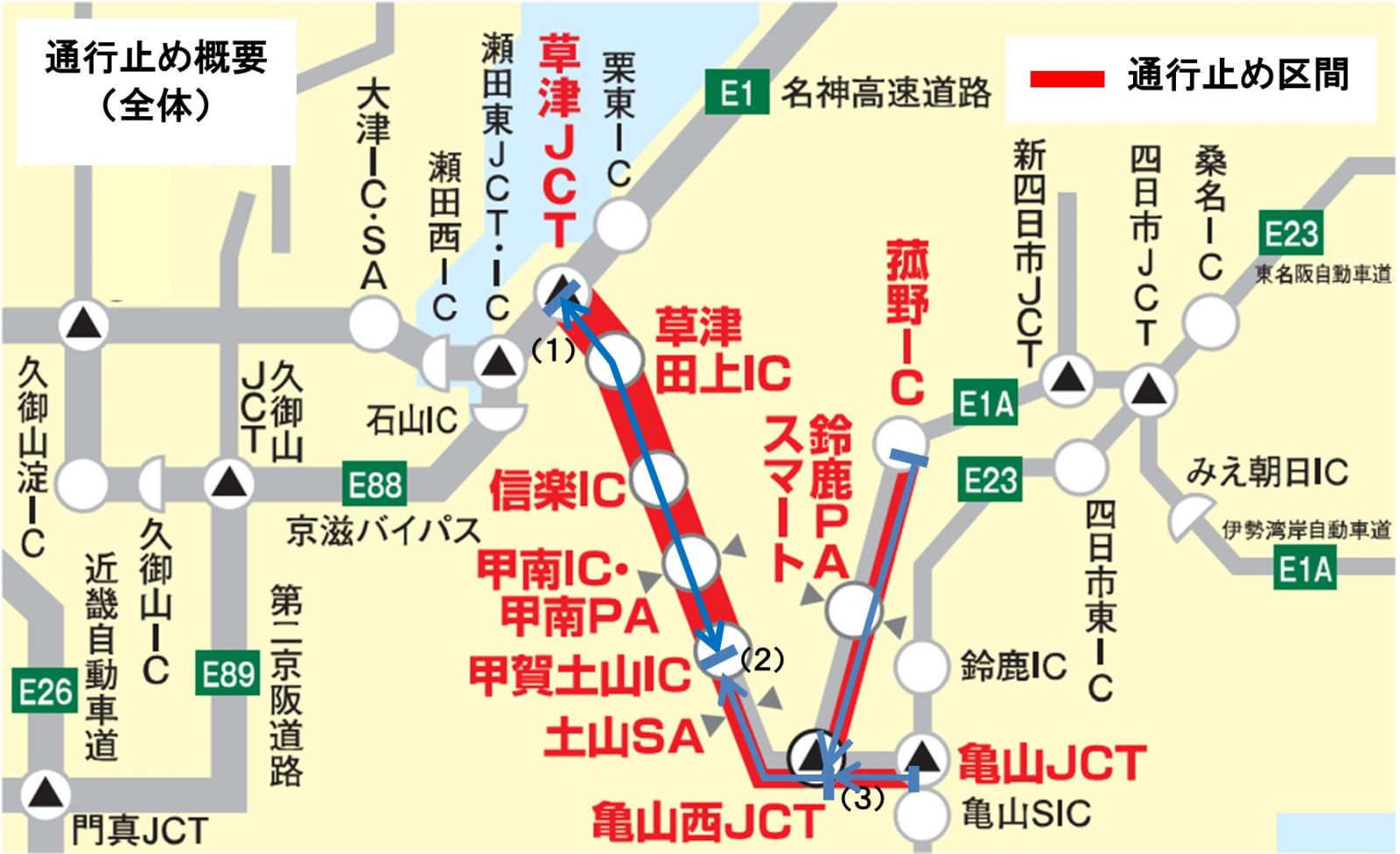 通行止め概要（全体）