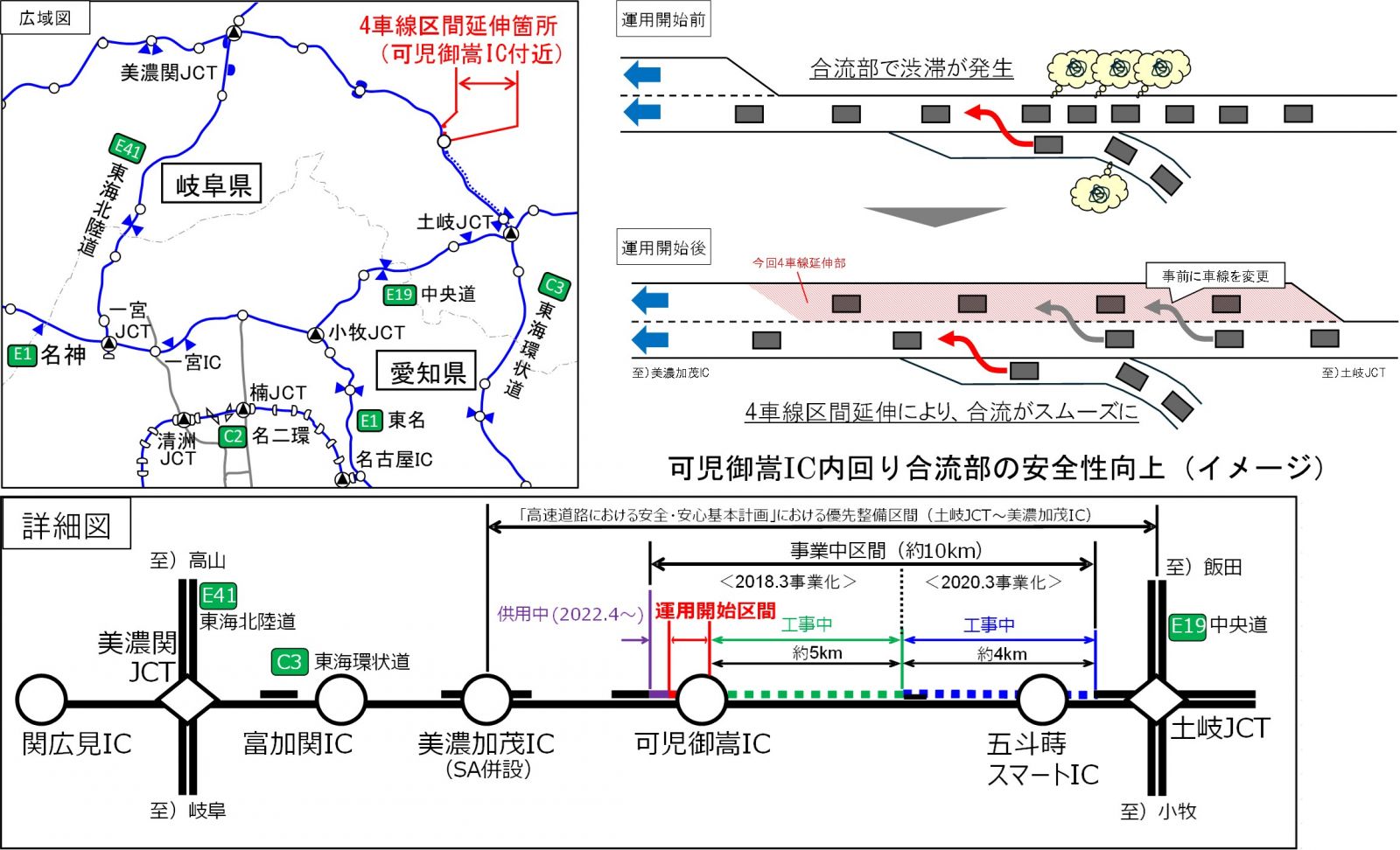 広域図／運用開始前・運用開始後／詳細図