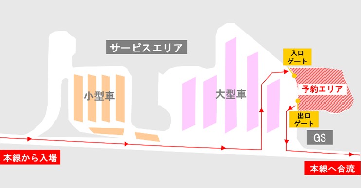 駿河湾沼津SA（上り）の予約駐車マス