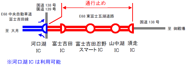 詳細図