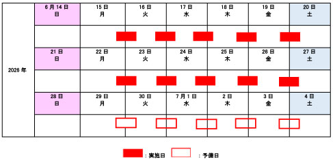 通行止め日時