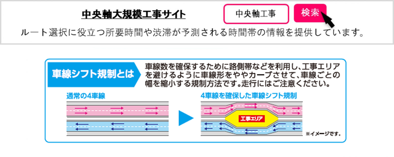 検索と車線シフト規則とは