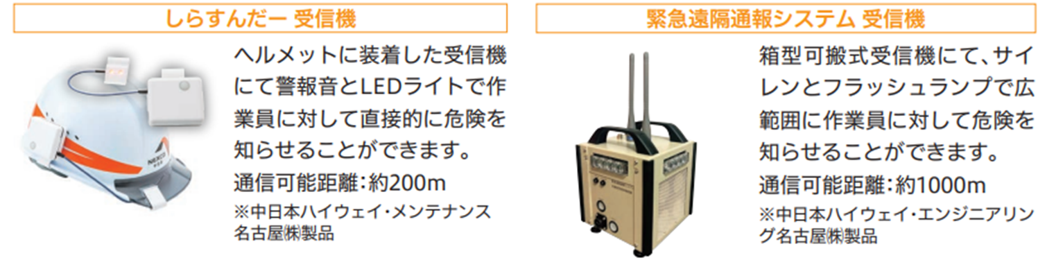 既存安全デバイスとの連携