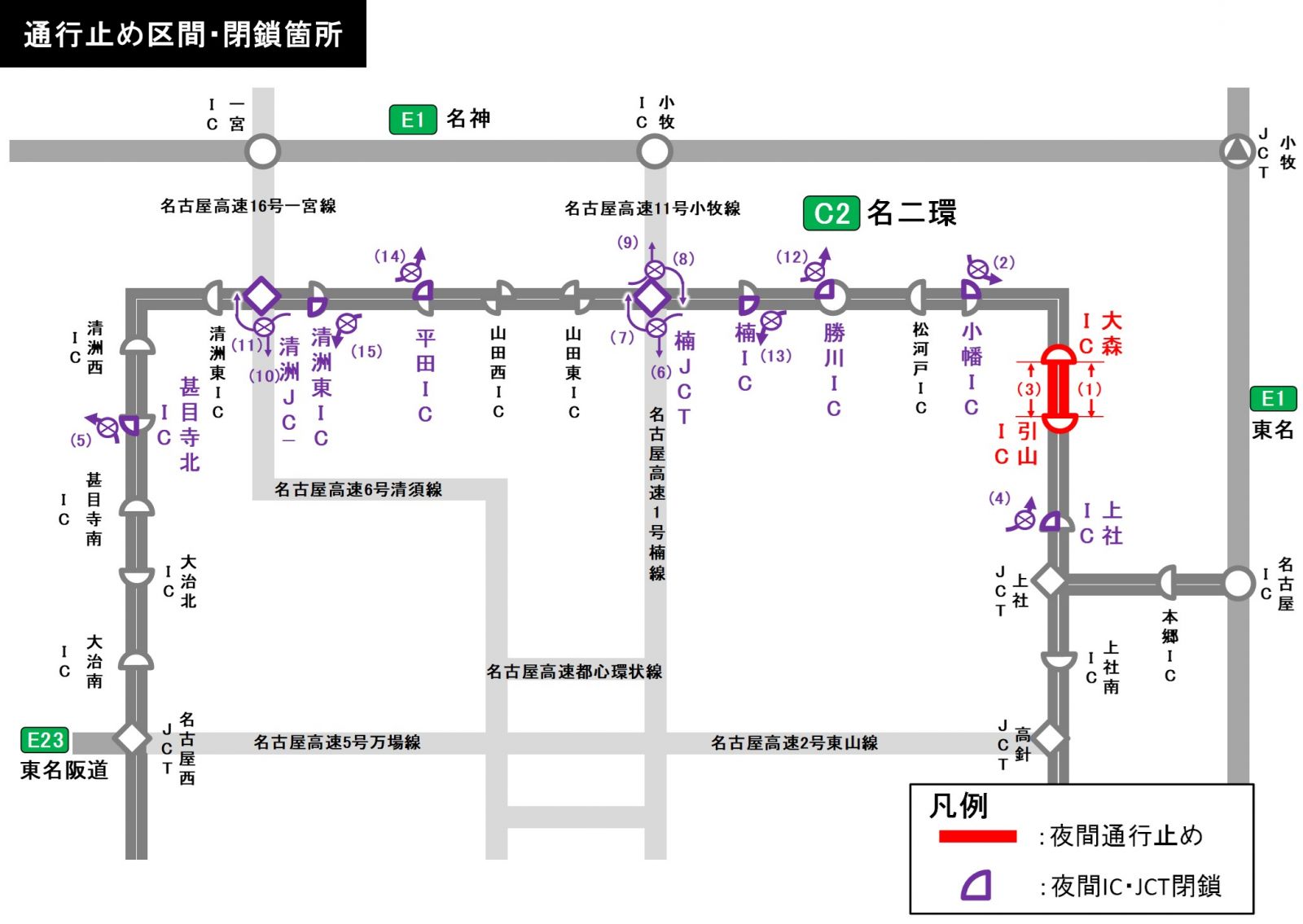 通行止め区間閉鎖箇所