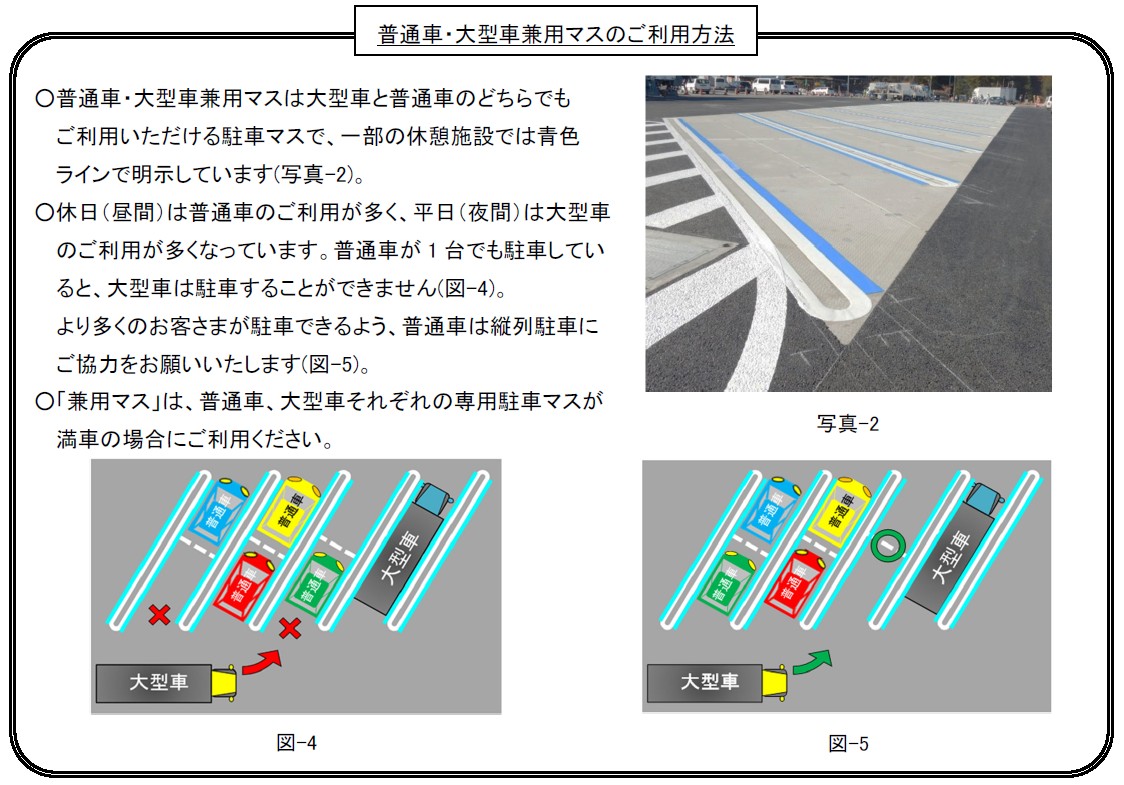 普通車・大型車兼用マスのご利用方法