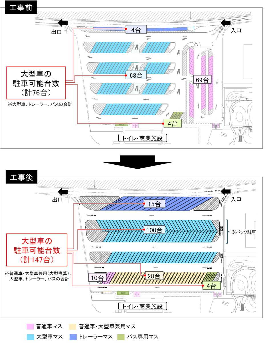 工事前後の大型車の駐車可能な駐車マス