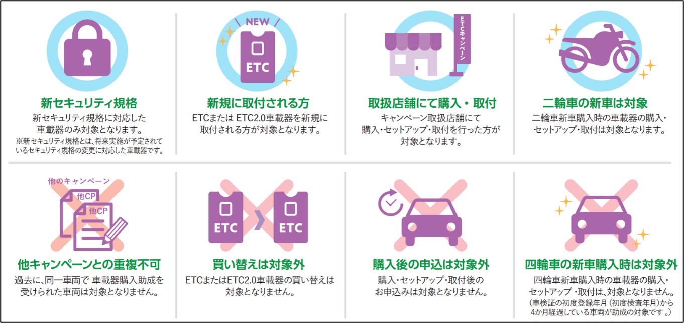 助成対象要件