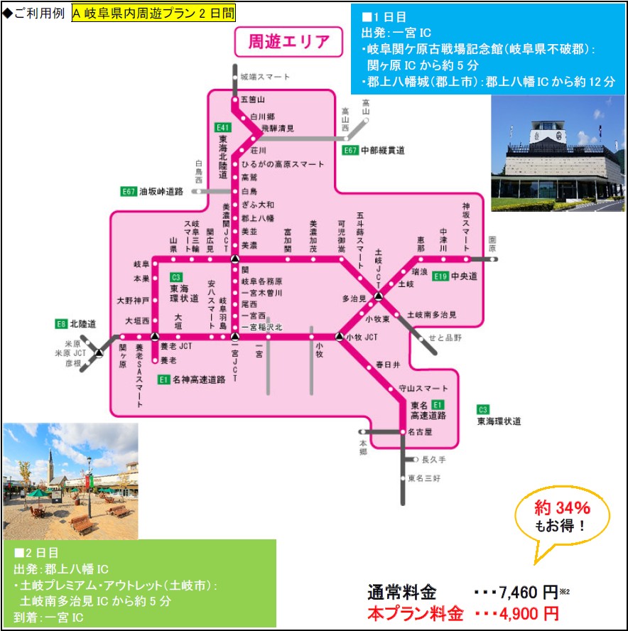 販売プラン・価格