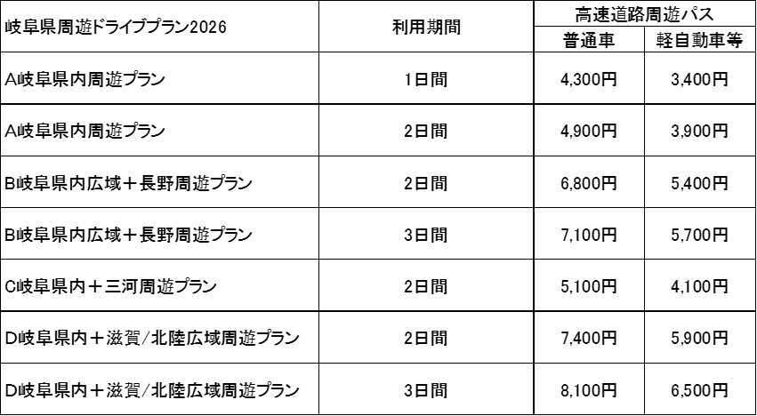 販売プラン・価格