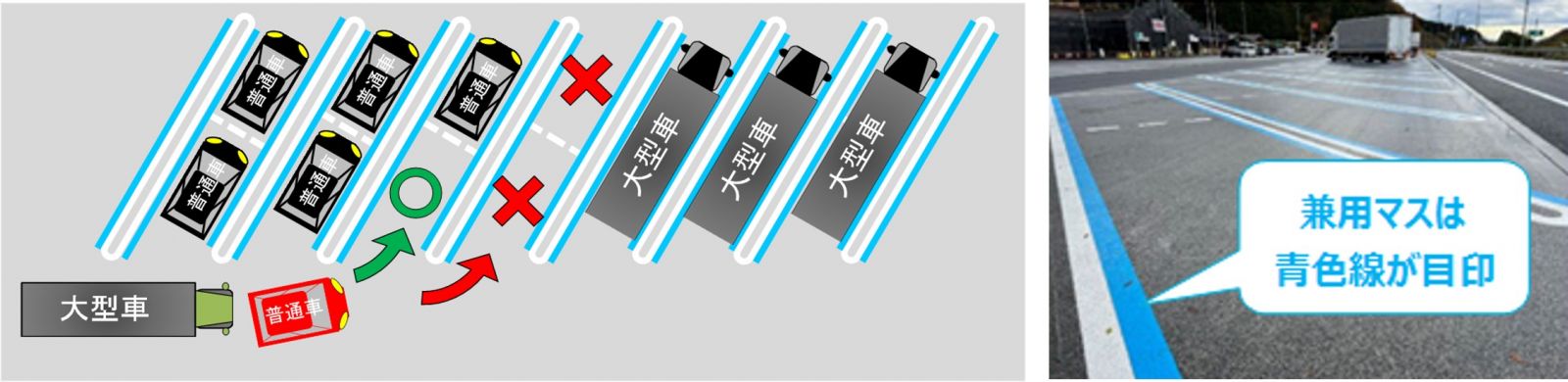 休憩施設ご利用時のお願い