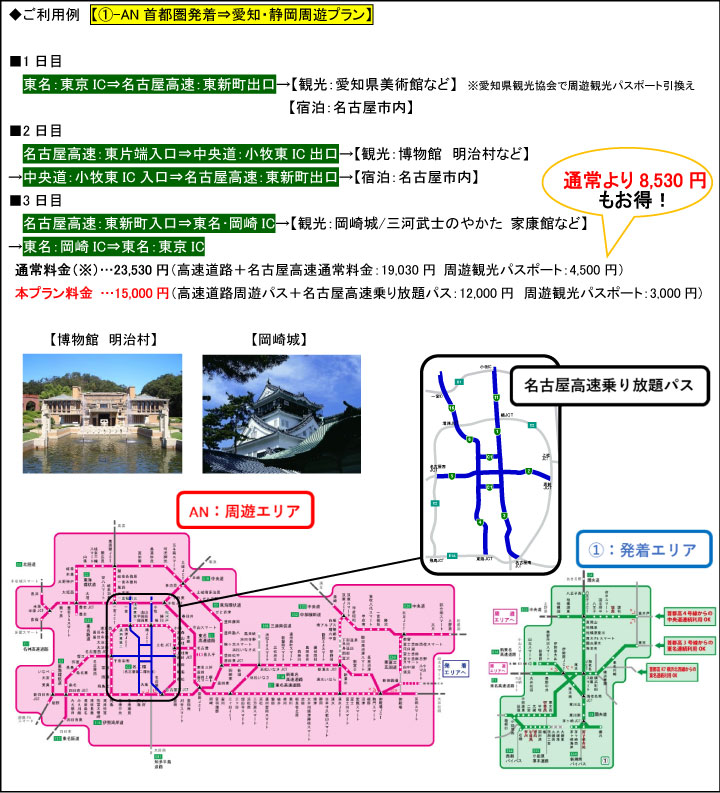 お得なご利用例