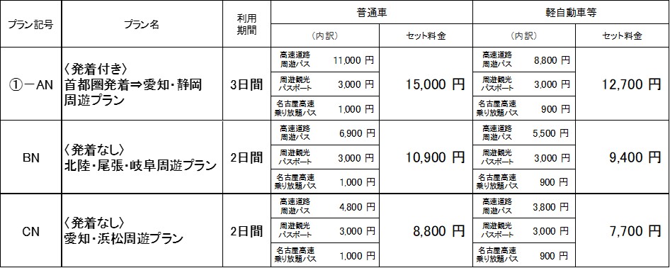 販売プラン・価格