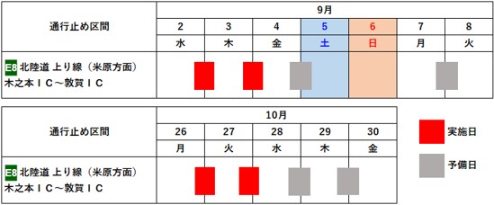 夜間通行止め日時