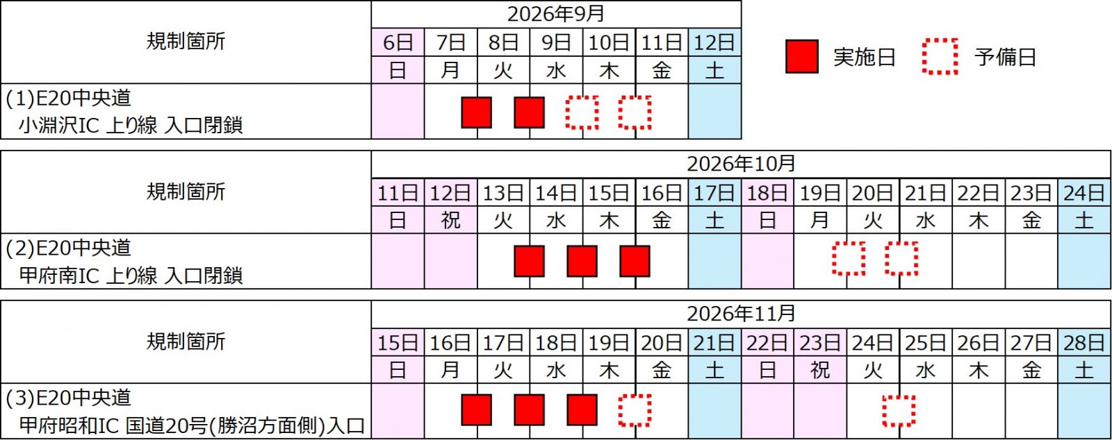 閉鎖日時