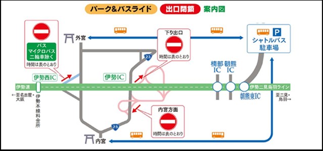 パーク&バスライド案内図