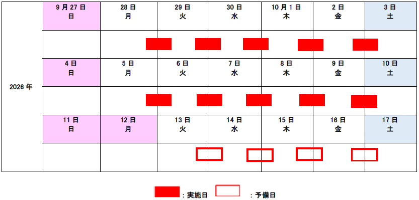 通行止め日時