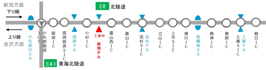 工事箇所