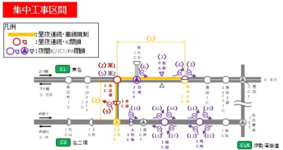 交通規制区間
