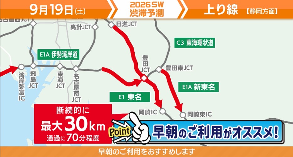 名古屋から静岡方面【上り線】