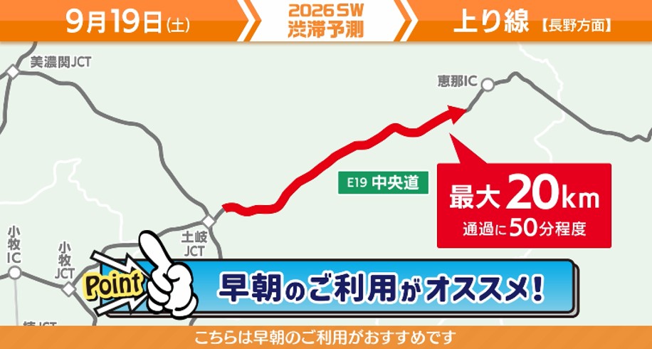 名古屋から長野方面【上り線】