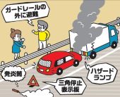 高速道路上で停止した場合は