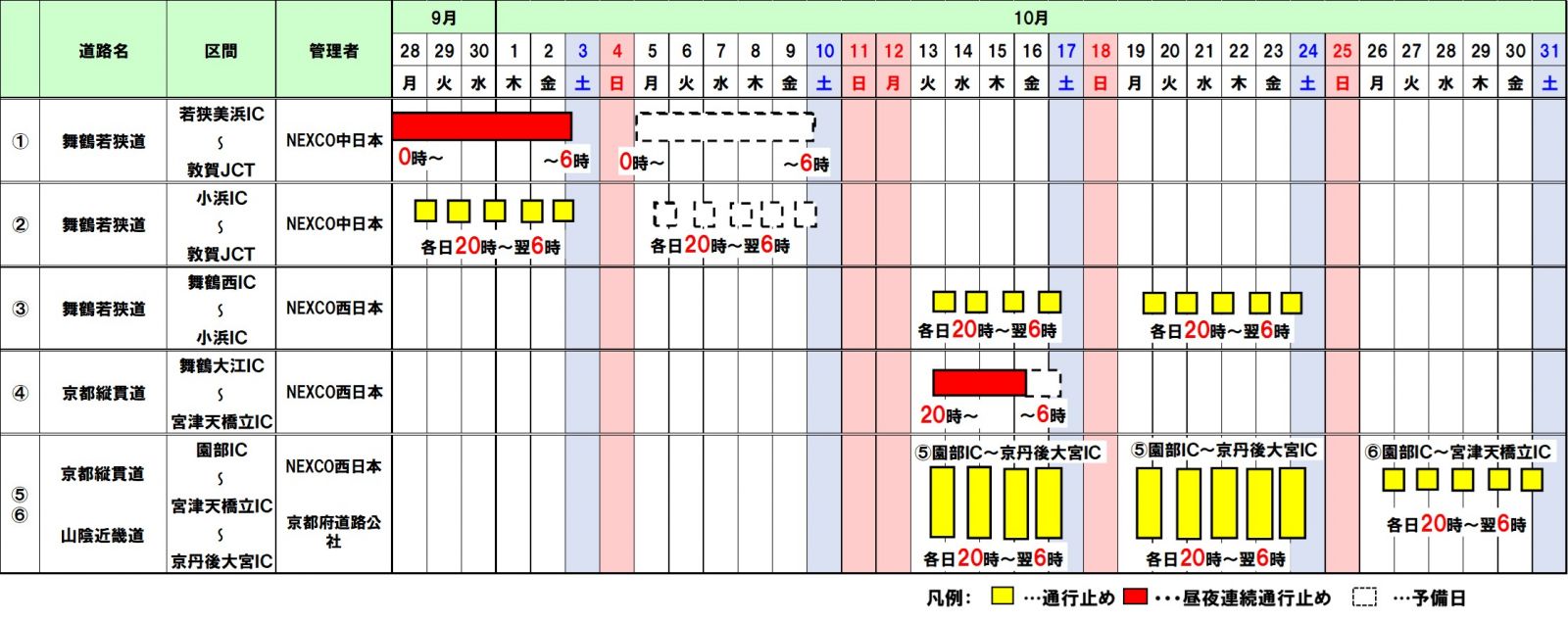 通行止め日程表