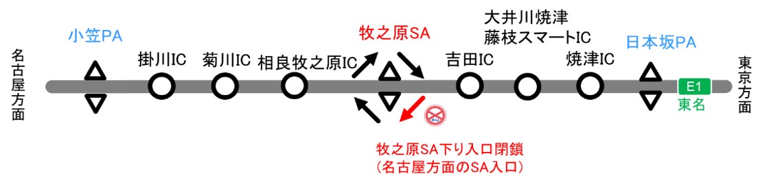 牧之原SA 下り