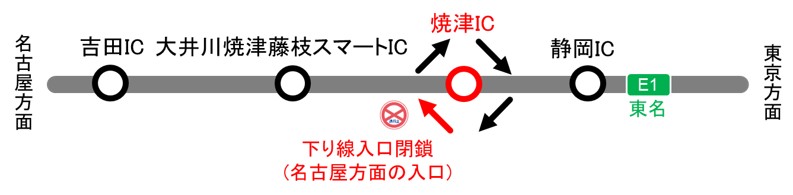 焼津IC 下り線