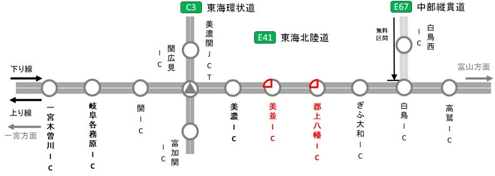 【位置図】