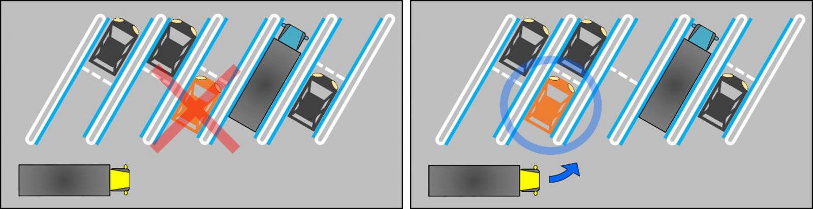 普通車・大型車兼用マス