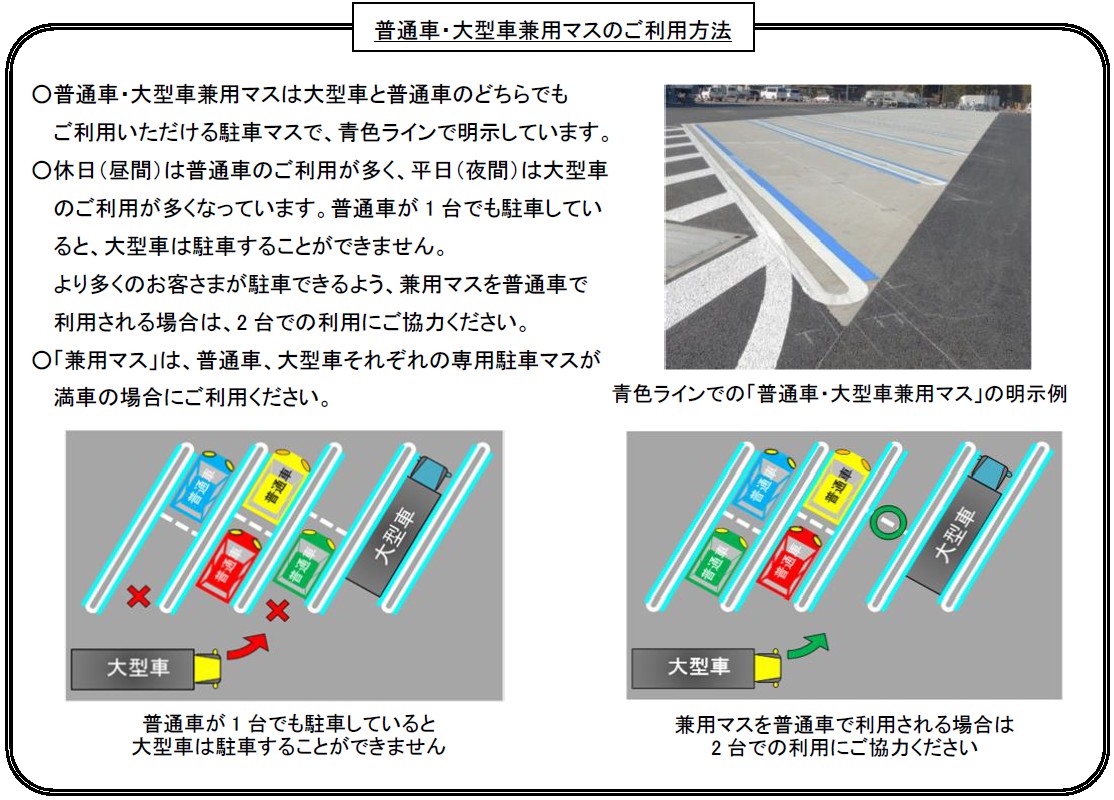 普通車・大型車兼用マスのご利用方法