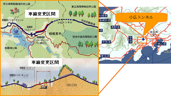 実験場所・実験区間概要