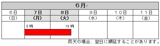 日時(予定)